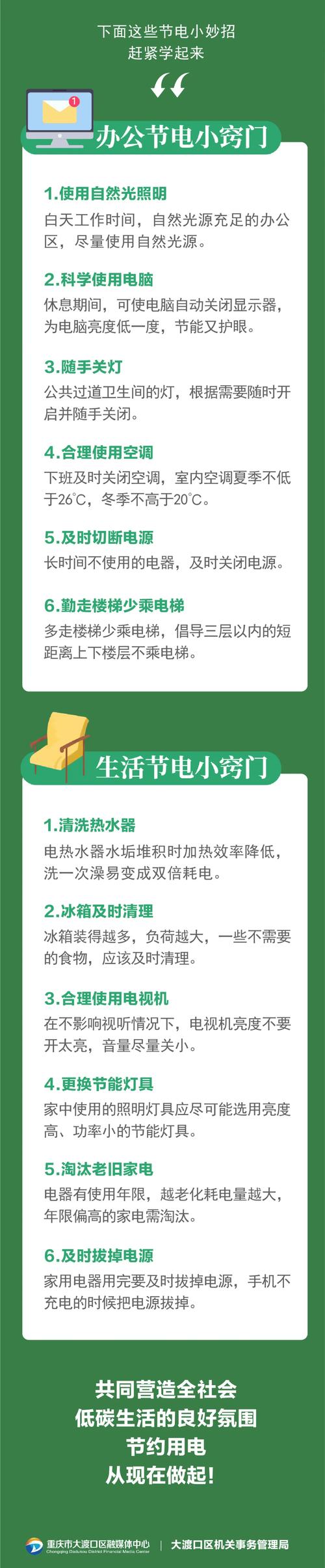 家庭节能小常识，从细节做起