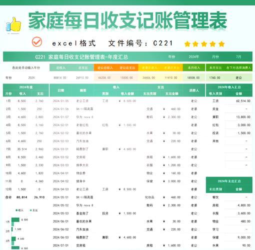 简单易学的家庭记账方法与预算制定