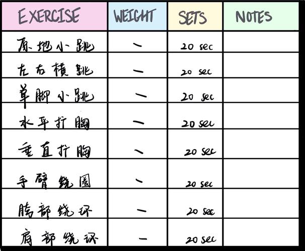 简单易学的居家健身计划，无需器械
