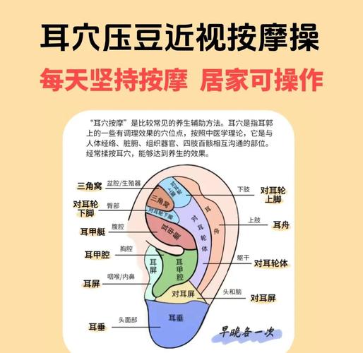 简单有效的居家按摩手法，缓解疲劳助睡眠