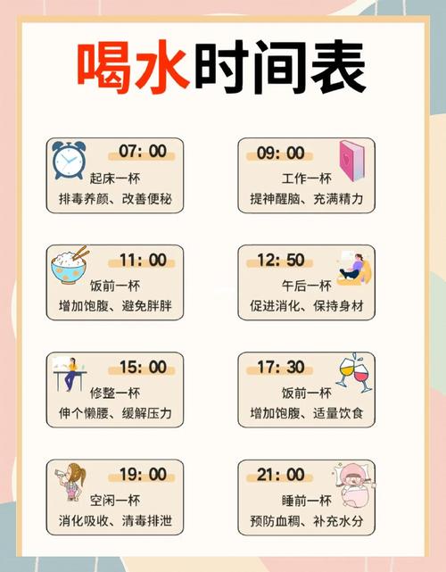 健康饮水：每天喝多少？白开水是最佳选择吗？