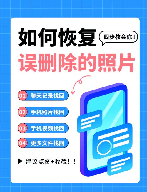 教你恢复误删手机照片：这 2 个免费工具超好用
