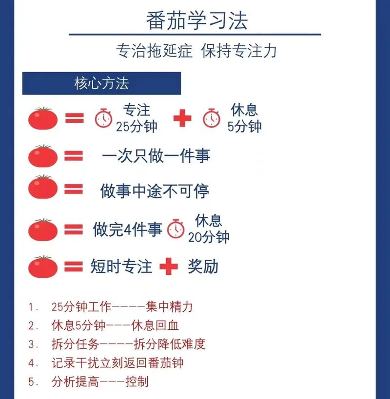 教你使用番茄工作法，25 分钟专注技巧解析