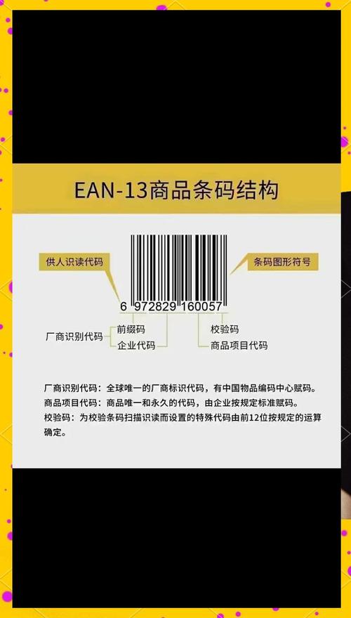 看懂商品条码和二维码背后的信息