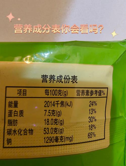 看懂食品标签：配料表、营养成分表避坑指南