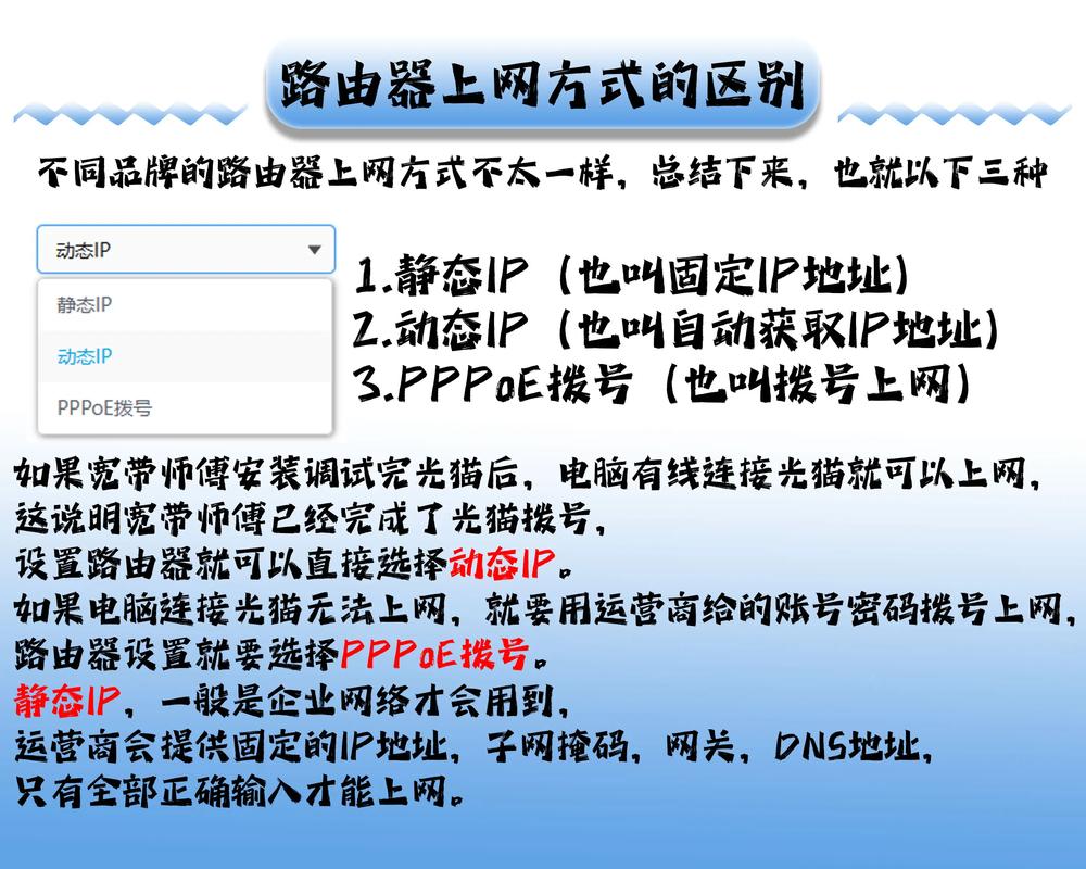 路由器设置与优化:解决家中WiFi信号差问题