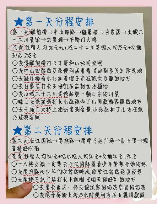 旅行预算规划术：如何花得值，玩得好？