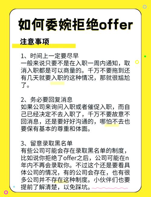 如何得体地拒绝他人的请求或邀请?