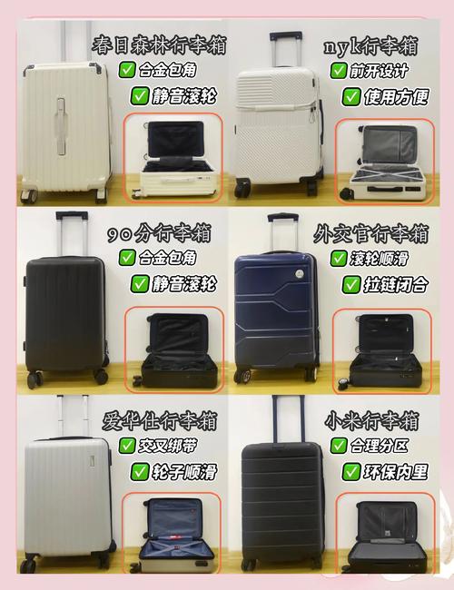 如何挑选合适的旅行箱？关乎出行的实用知识​