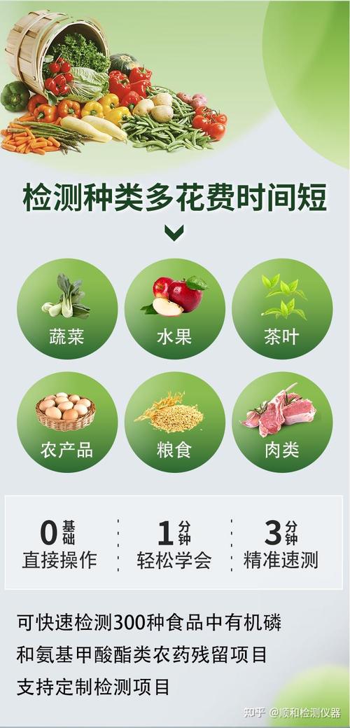 如何挑选新鲜的蔬菜?农药残留鉴别方法