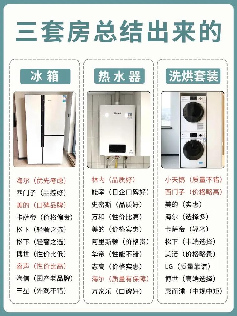 如何挑选性价比高的家用电器？