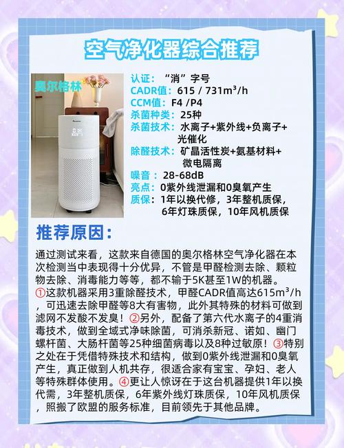 如何选择最适合你家的空气净化器？