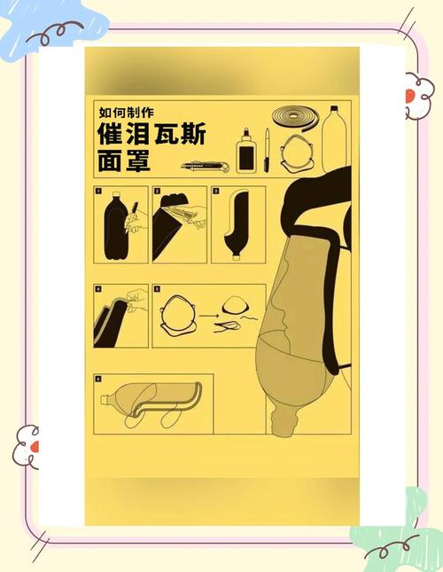 如何用旧 T 恤制作防尘口罩?过滤层搭配指南