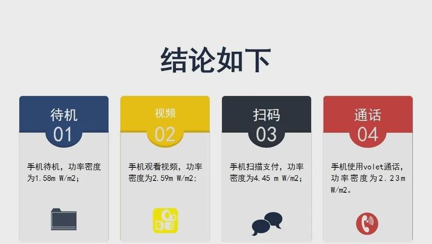 扫码支付有风险?保护二维码支付的几个关键习惯