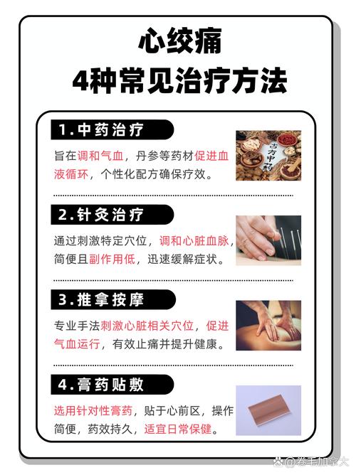 突发心绞痛怎么办?这 2 种急救药物正确使用方法
