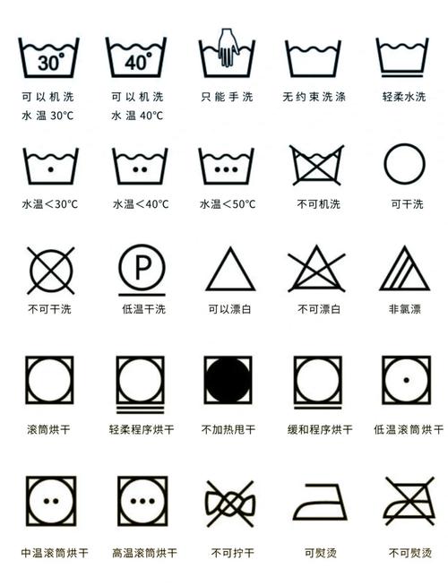 洗衣标签符号大全：从此洗衣不再犯错