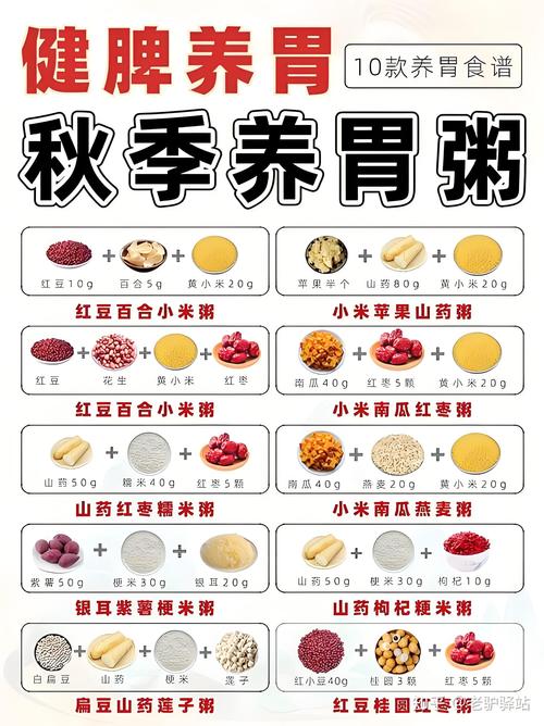 运动后马上进食会胃痛?肠胃养护常识