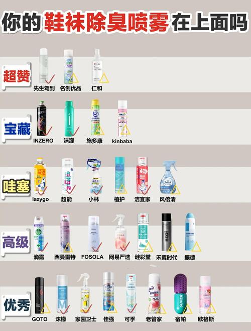 运动鞋发臭?茶叶包 + 小苏打除臭组合