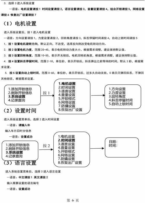 智能门锁自动开锁故障?这些维修思路