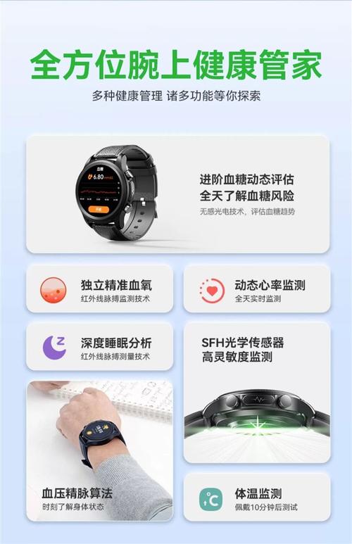 智能手表测心率准吗？误差范围解析