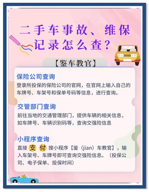 自驾游必备：检查车况物品清单与保险须知