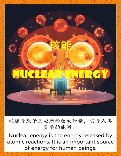 核能发电如何实现零排放?清洁能源技术