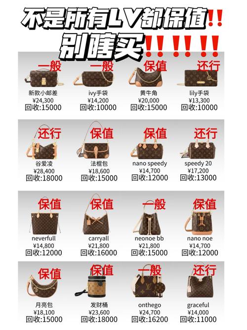 二手奢侈品鉴定要点？金属刻字工艺对比