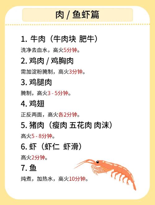 微波炉加热时间怎么设置？不同食物的参考