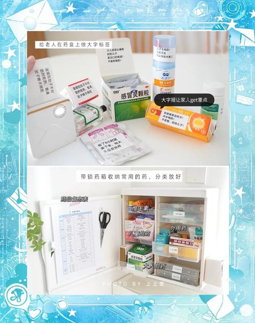 如何建立家庭小药箱