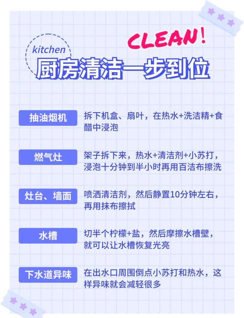 快速去除异味：厨房垃圾桶除臭小妙招