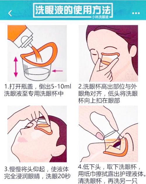 守宫眼部感染处理？生理盐水清洗