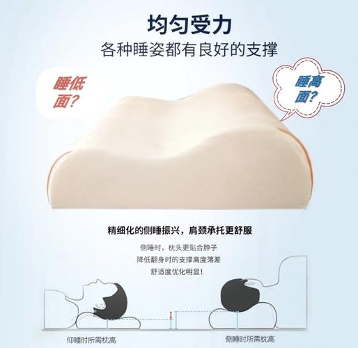 枕头高度选择？侧睡需更高支撑！