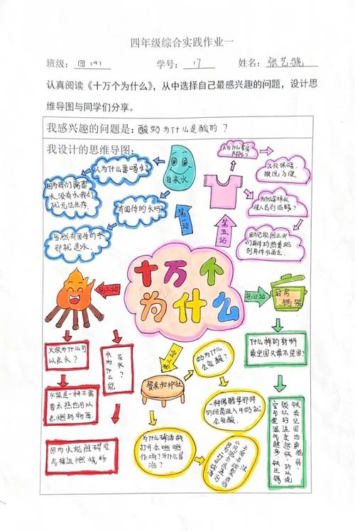 生活巧思无限?观察+实践=乐趣!