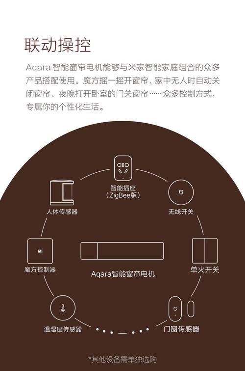智能窗帘电机维护技巧!定期保养 + 故障排查