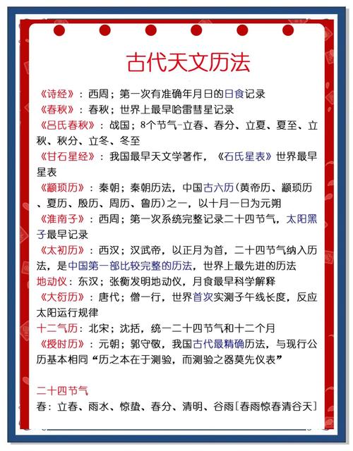 古代天文观测如何制定历法？历史天文学考察