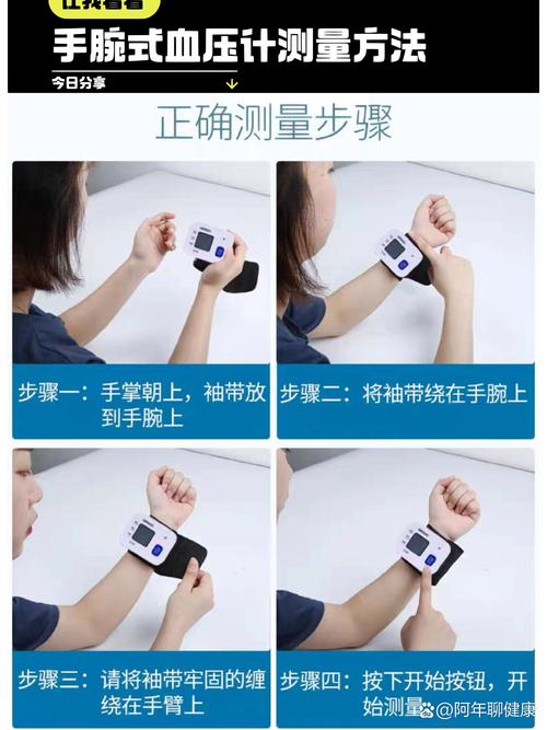 血压计测量准?安静放松姿势对!