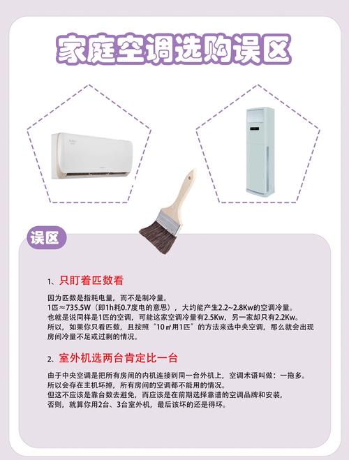 空调选购误区！实用功能解析