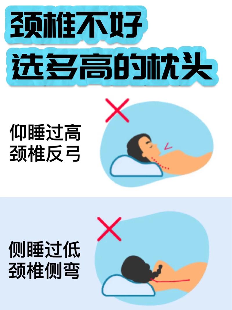 办公室午睡枕选择?颈椎支撑角度