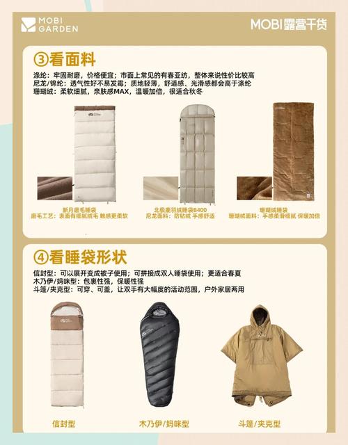 露营睡袋温标选择？极限温度 + 10℃