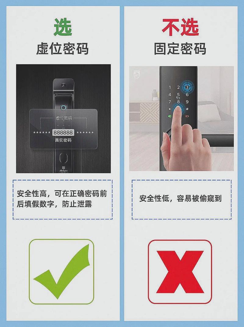 智能门锁虚位密码测试?防窥效果验证
