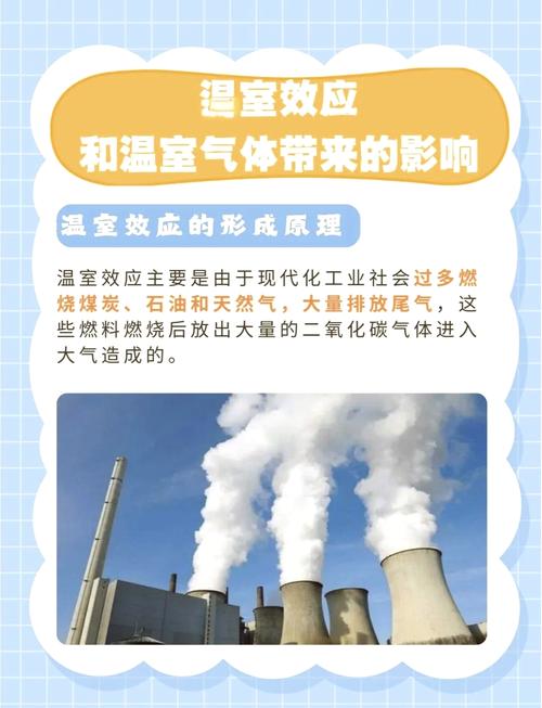 全球气候变化的生物影响