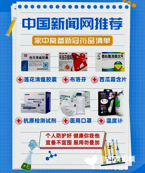 常备药更新？关注有效期及时补充！