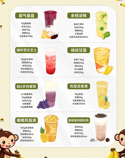 夏季降温新招数：自制冰爽饮品攻略