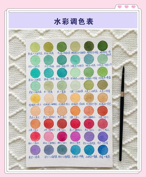 香薰扩香石调色!水彩颜料 + 凡士林染色技巧