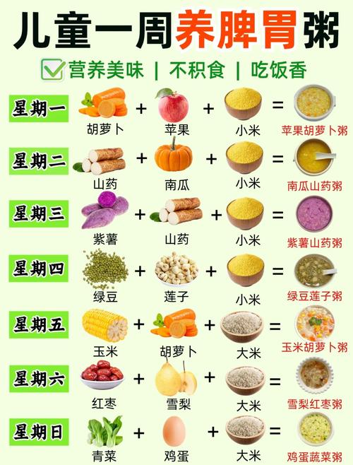 煮粥时加它,营养翻倍还能降血糖