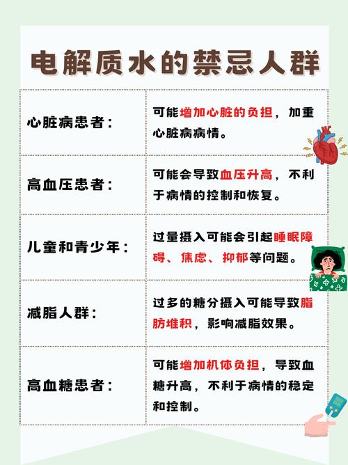 旅行脱水症状？静脉「补充电解质」