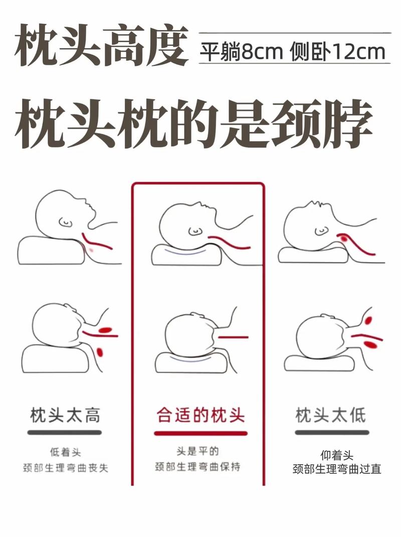 睡眠质量？选择合适枕头高度！