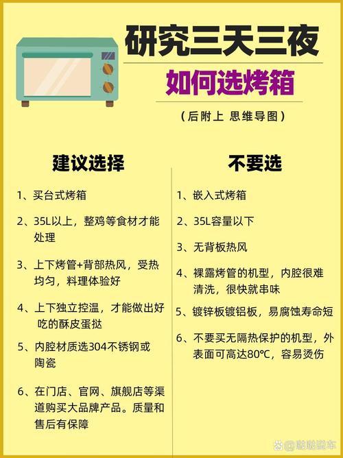 烤箱烤网清洁误区深度剖析！错误工具 + 正确选择