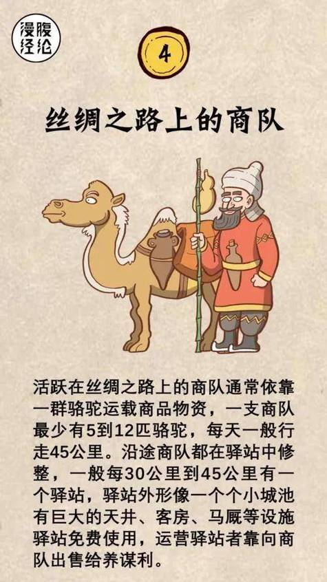 古代丝绸之路的宗教传播
