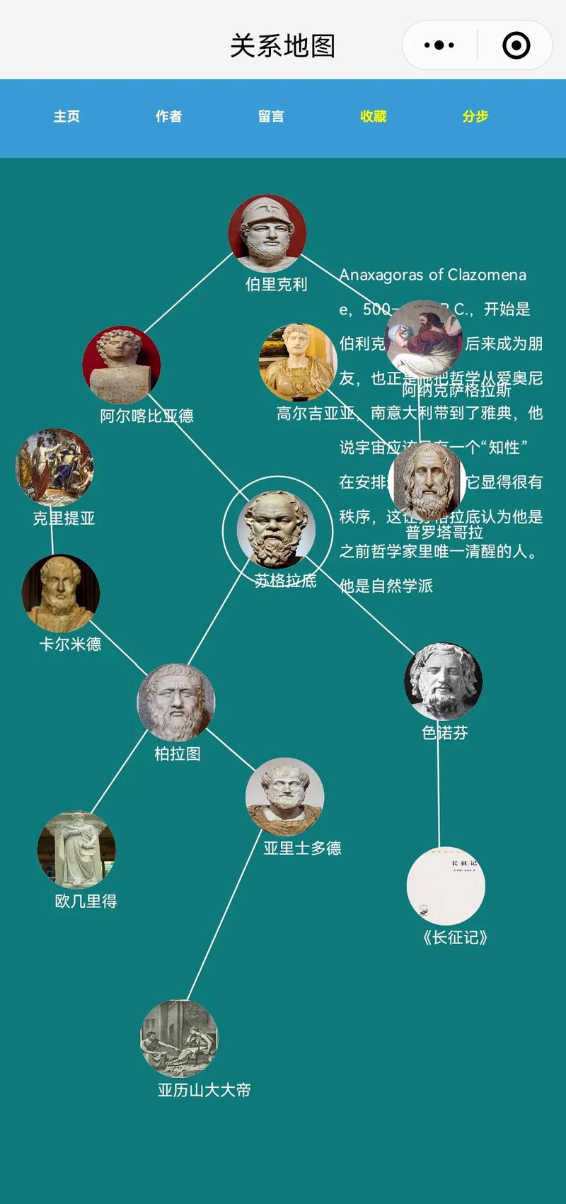 古希腊哲学的思想流派